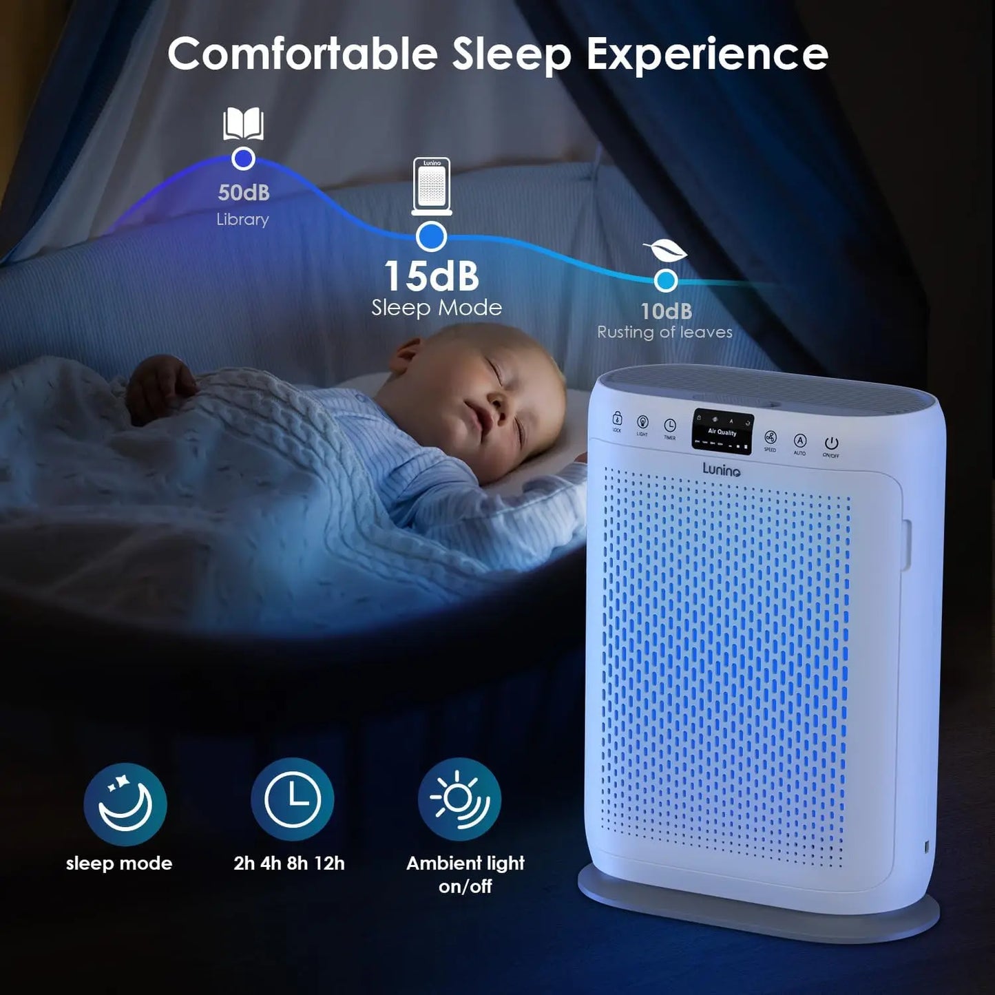 Room Air Purifier With H13 HEPA And PM2.5 Display Efficient
