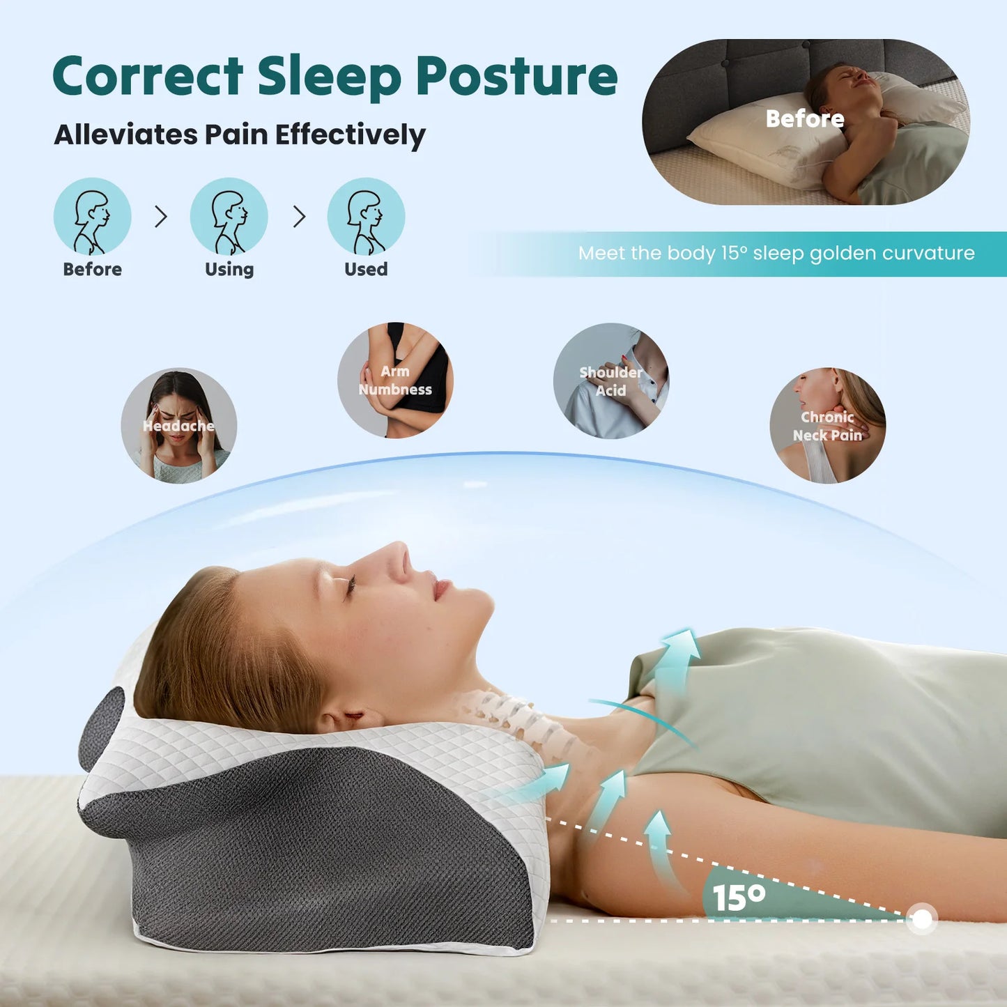 JHK Ergonomic Cervical Memory Foam Contour Pillow With Cooling Pillowcase