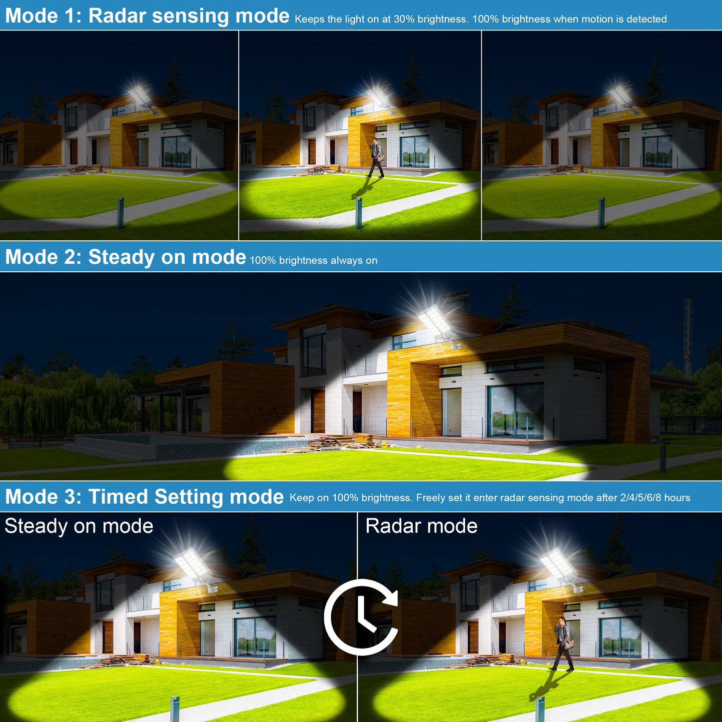 2Pcs Outdoor Solar Light With Motion Sensor IP65 Dusk Dawn