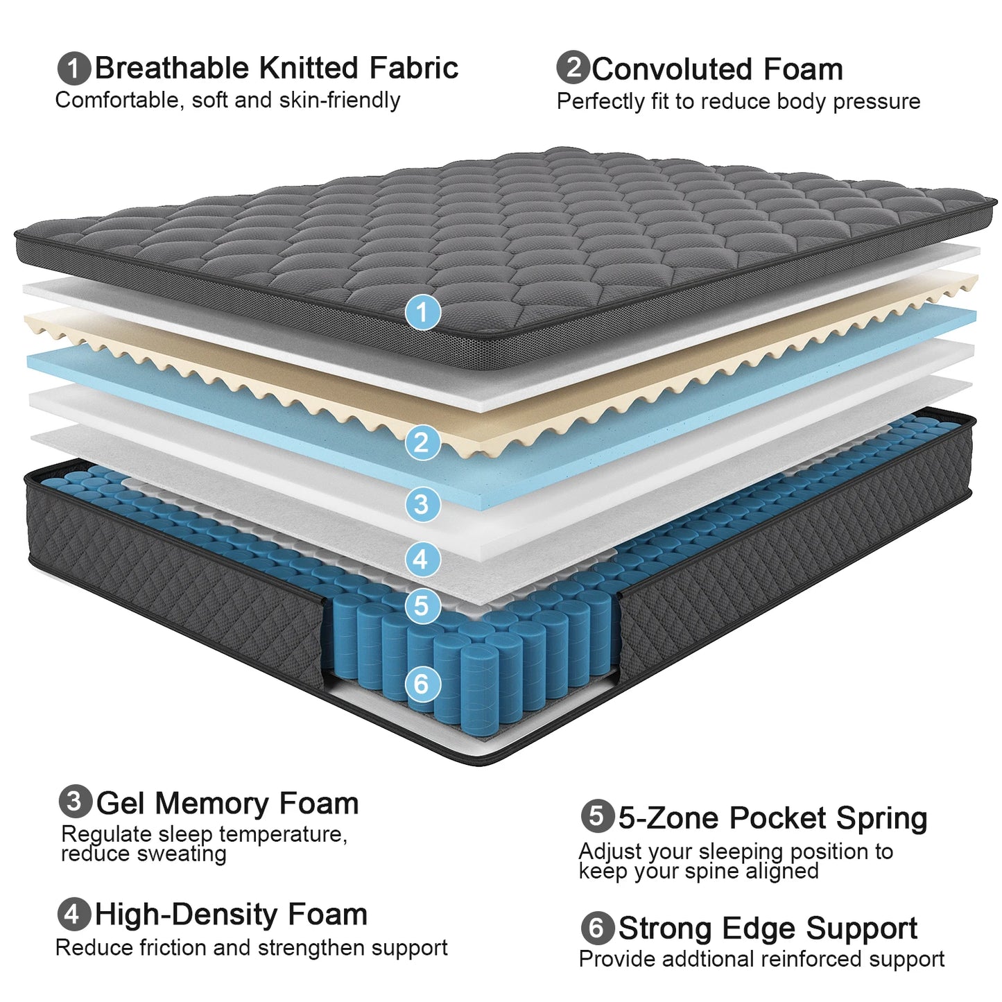 10"12"14"Twin Full Queen King Size Mattress in a Box Hybrid Spring Memory Foam,Euro Top Mattresses Medium Firm for Motion Isolat