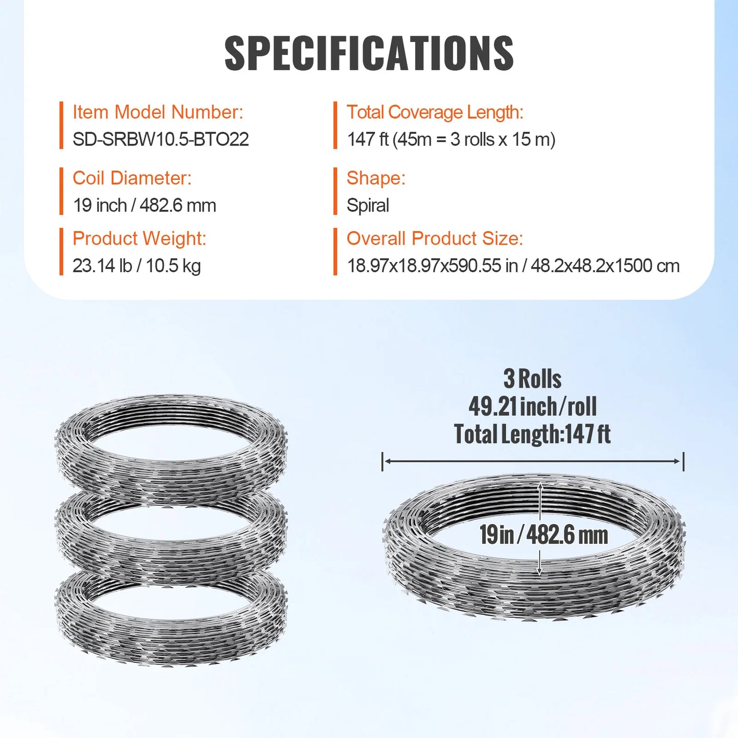 SucceBuy Double Spiral Barbed Wire Roll For Garden Fence Galvanized