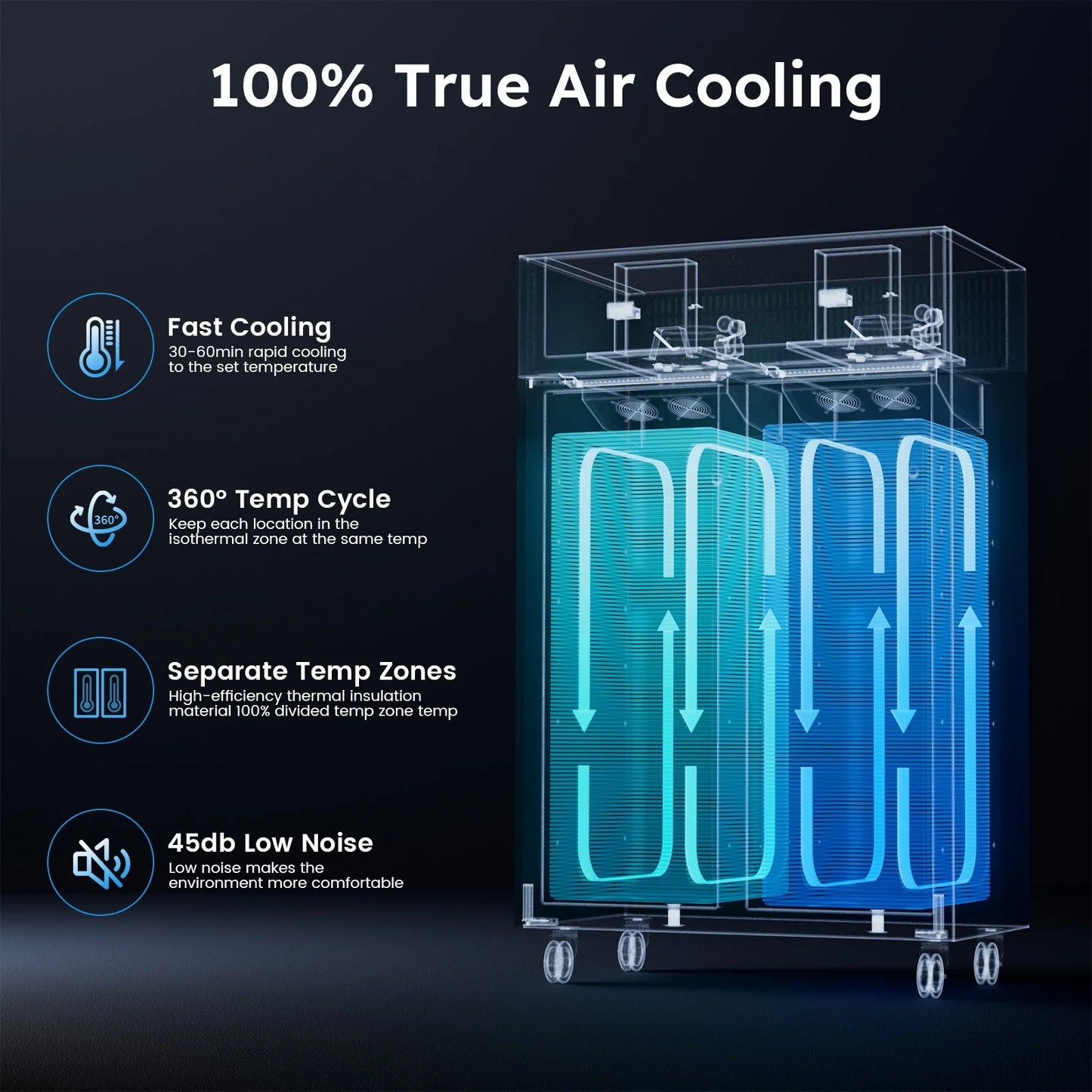 SHICUO Commercial Refrigerator Freezer Combo Two Temperature Zones