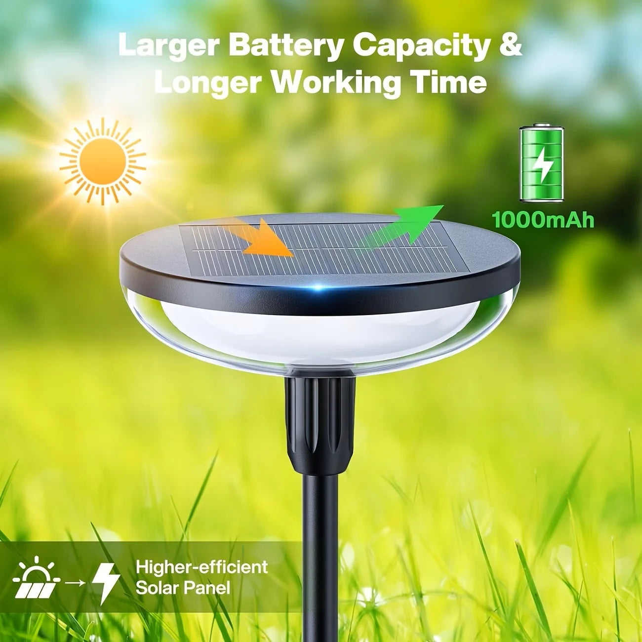 Solar Powered Pathway Lights Outdoor Garden Swaying Light IP65 Waterproof for Planter Flowers Landscape Lighting Decoration Warm