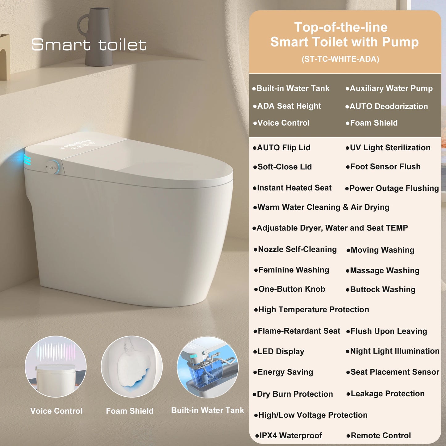 Smart Toilet With Built In Bidet AutoOpenClose Heated Seat