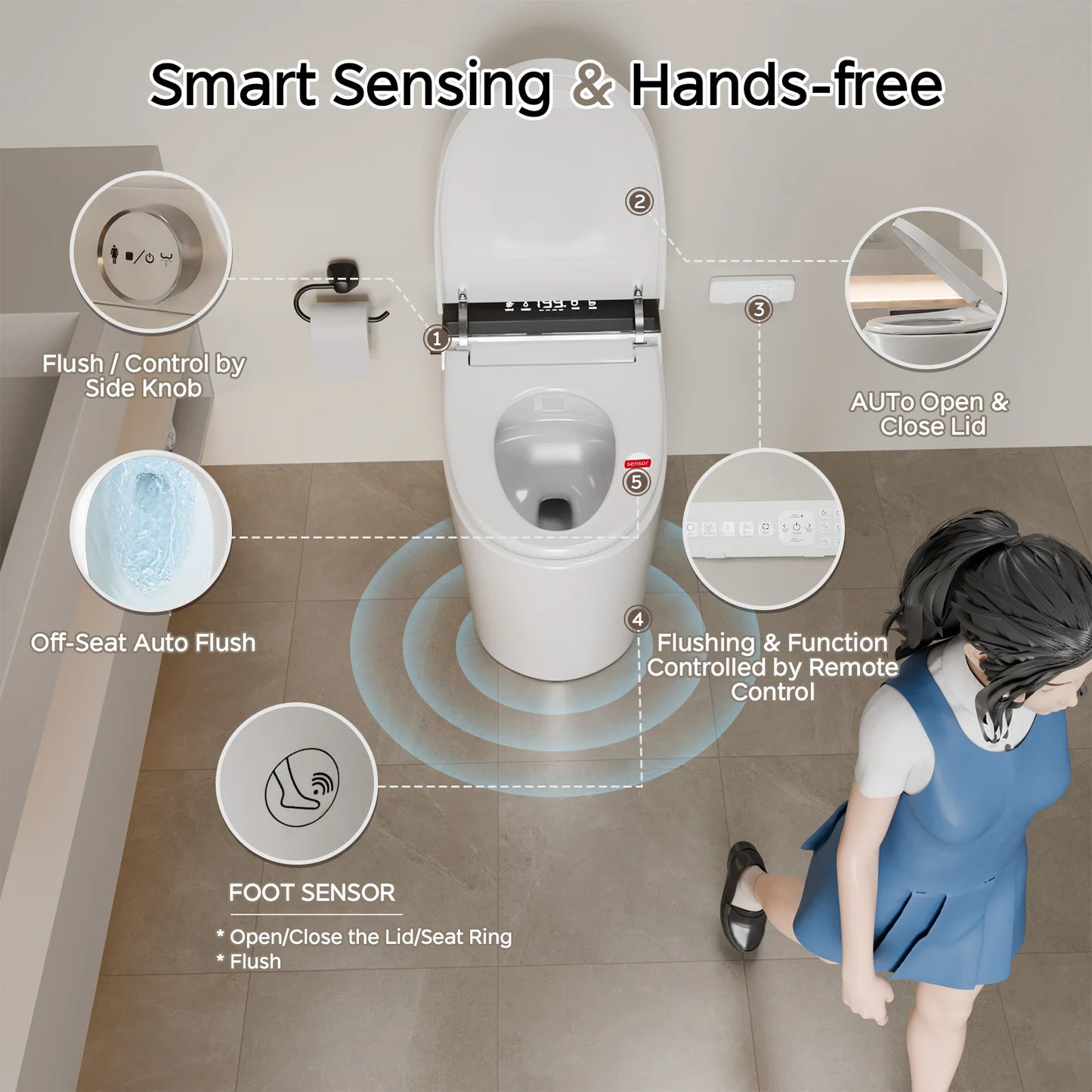 Smart Toilet With Built In Bidet AutoOpenClose Heated Seat