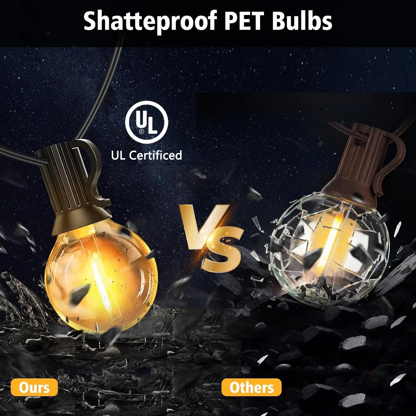 Aiopp LED Globe String Lights Outdoor With US Plug Plastic Shatterproof Bulbs