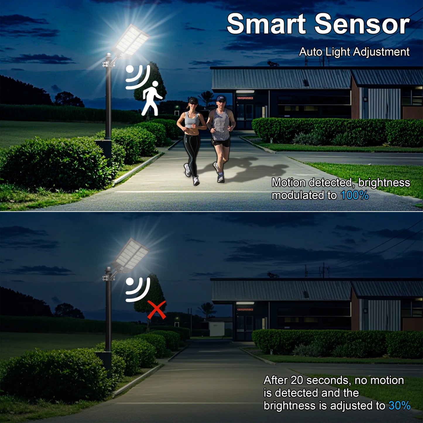 2Pcs Outdoor Solar Light With Motion Sensor IP65 Dusk Dawn