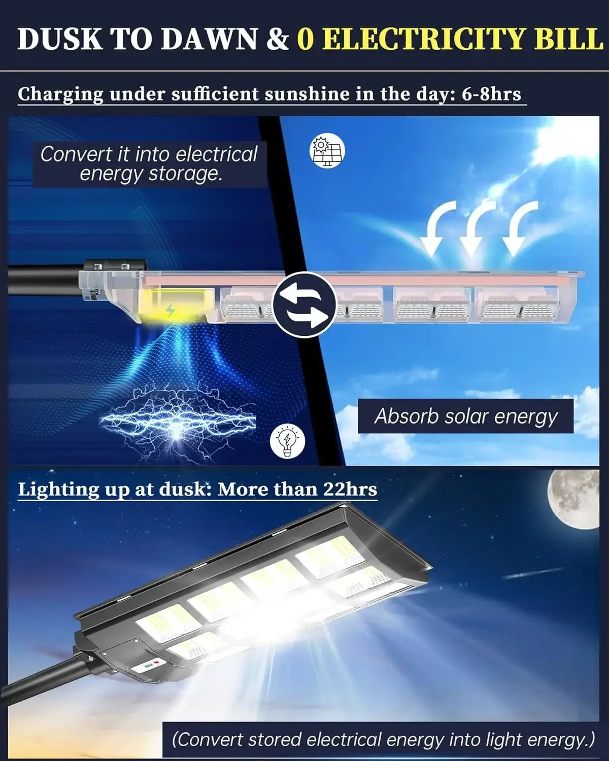 6000W Solar Street Light Outdoor IP67 Dusk to Dawn 600000LM