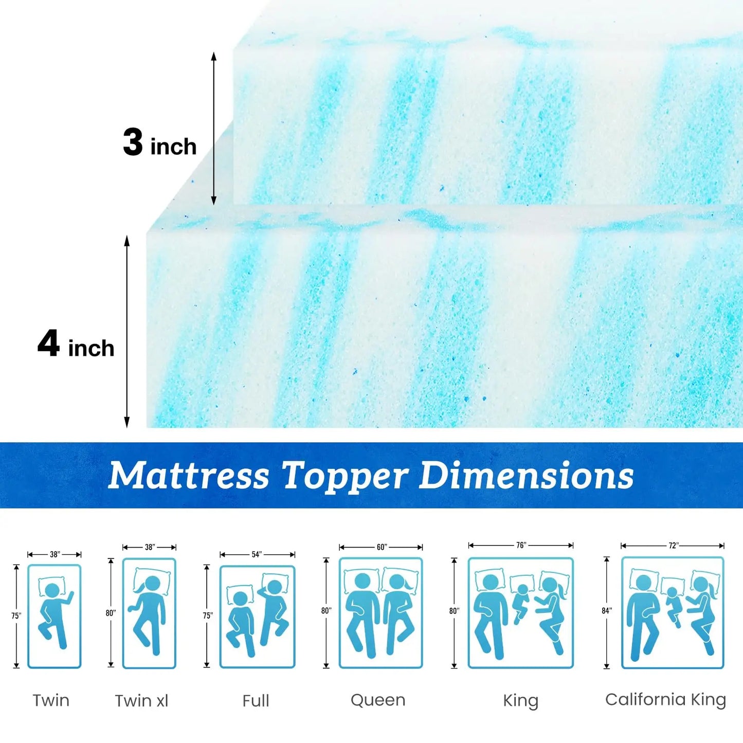 JHK Gel Memory Foam Mattress Topper for Sleep Comfort