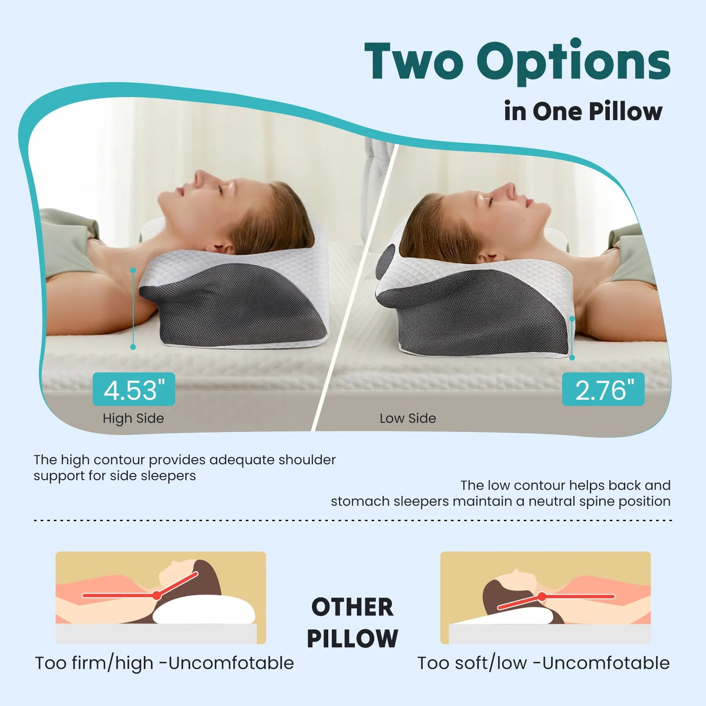 JHK Ergonomic Cervical Memory Foam Contour Pillow With Cooling Pillowcase