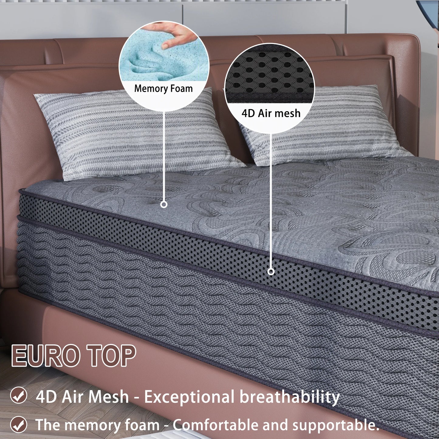 Sweetlove Hybrid Memory Foam Mattress in a Box Euro Top