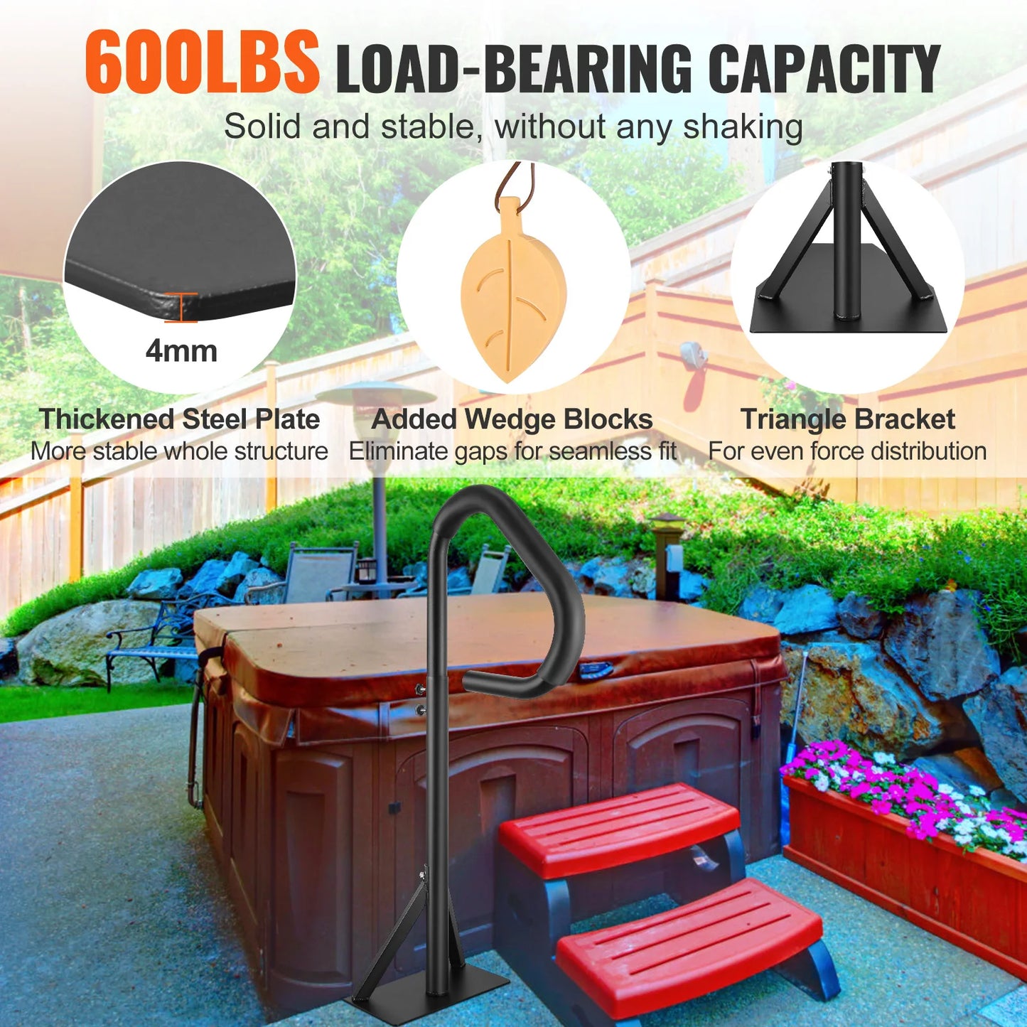 360 Rotatable Spa Handrail Aluminum With Slide Under Mount For Indoor Bath