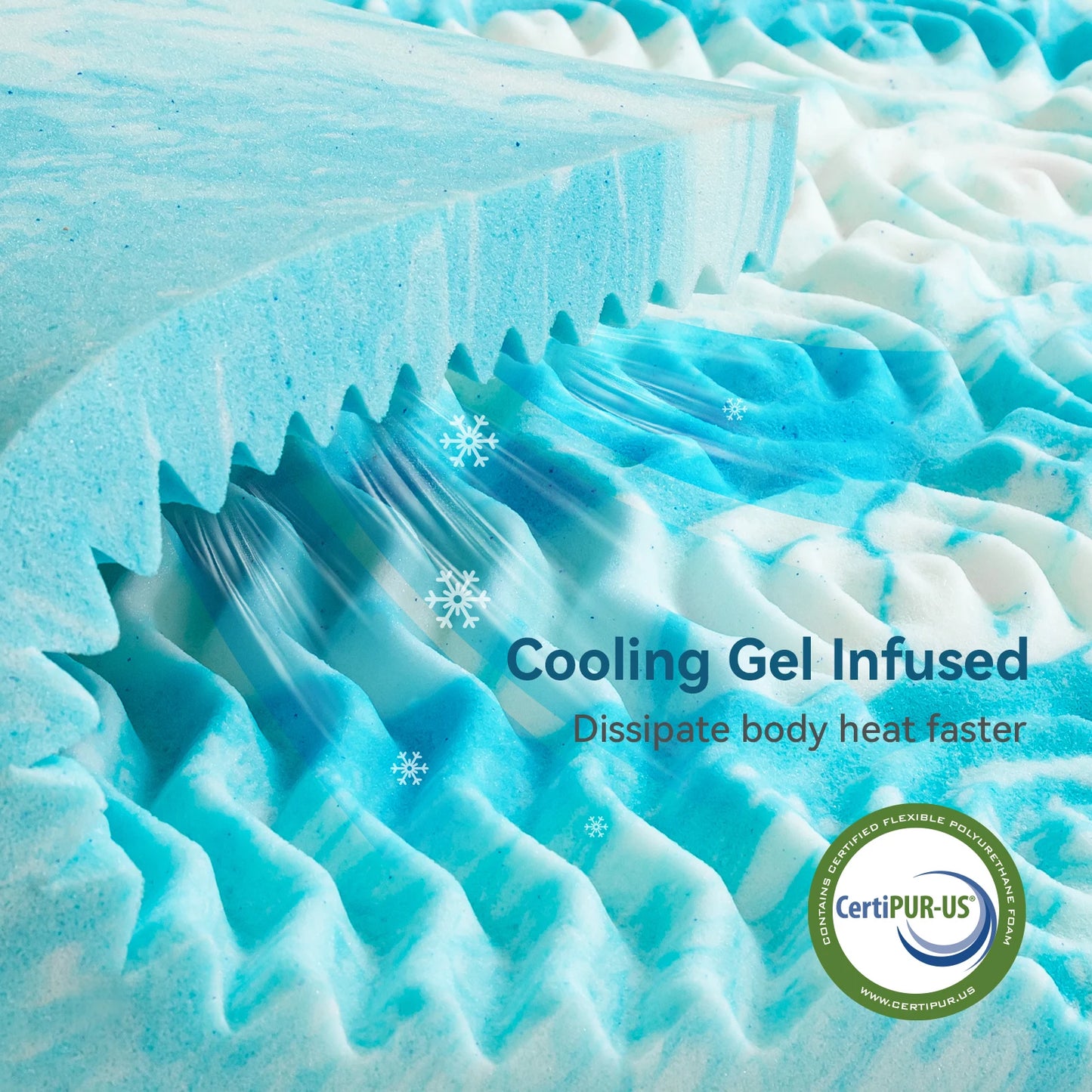 Hcore 5 Zone Memory Foam Mattress Topper With Cooling Gel