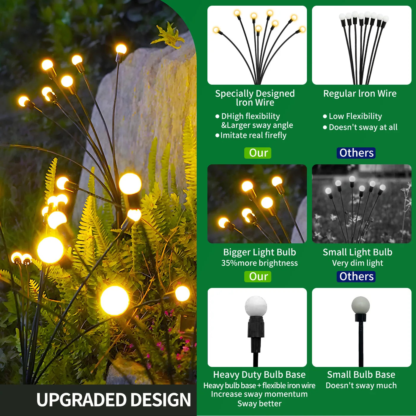 8 Head Solar Firefly Lights Outdoor LED Garden Decor Waterproof