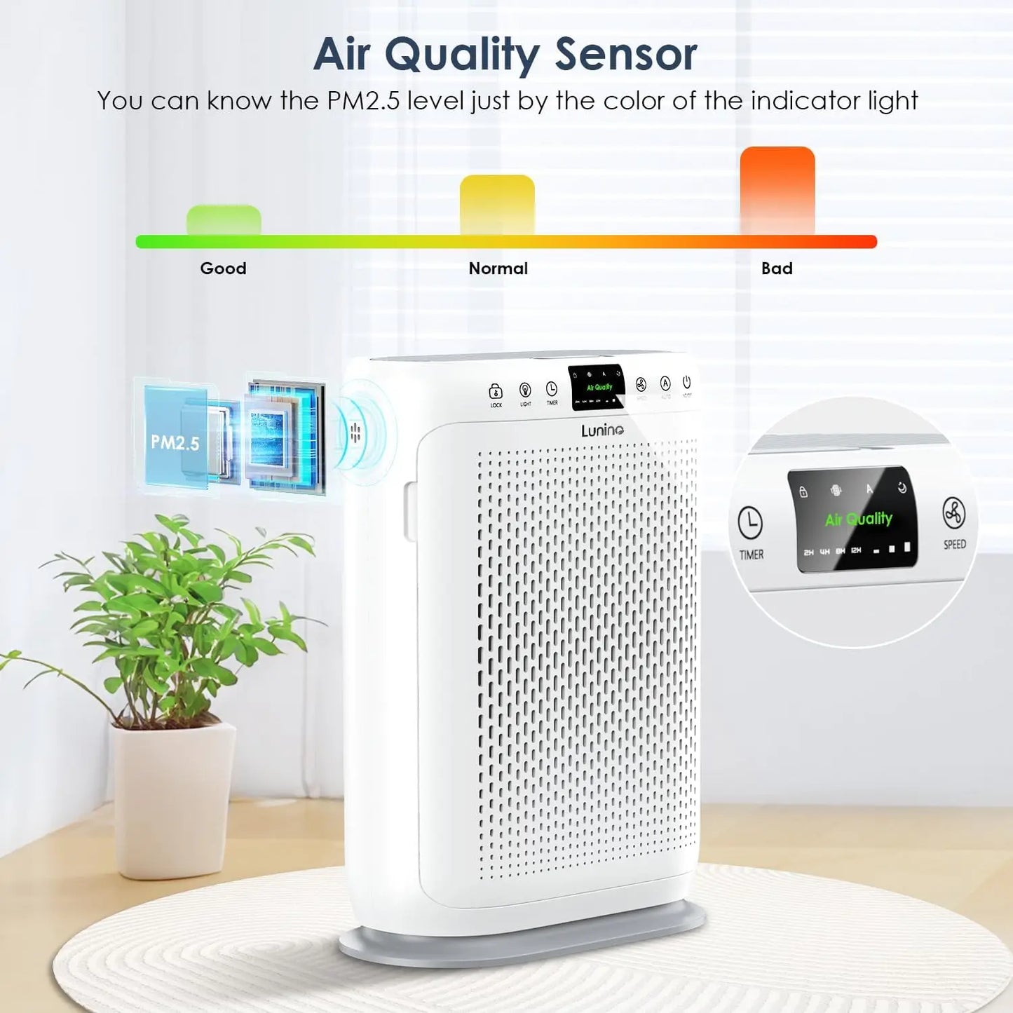 Room Air Purifier With H13 HEPA And PM2.5 Display Efficient