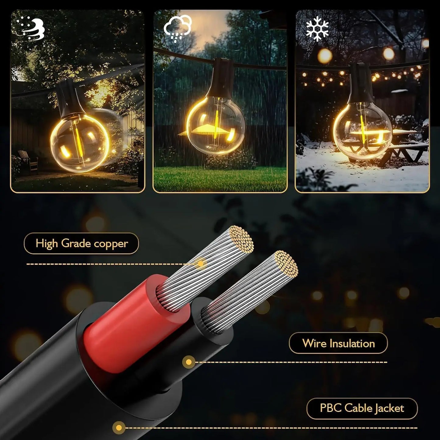 Aiopp LED Globe String Lights Outdoor With US Plug Plastic Shatterproof Bulbs