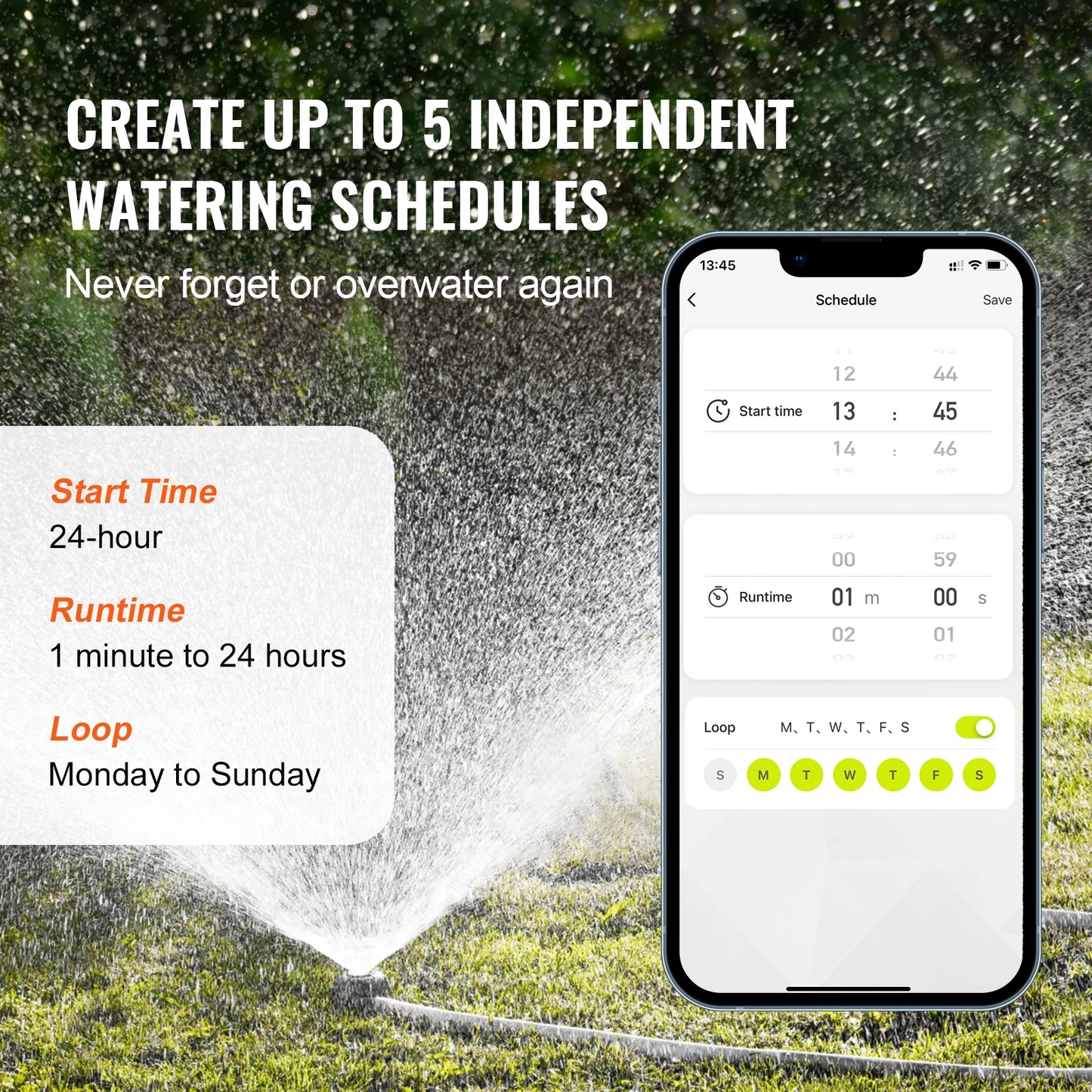 SucceBuy WiFi Sprinkler Timer Single Outlet Hose Faucet Watering