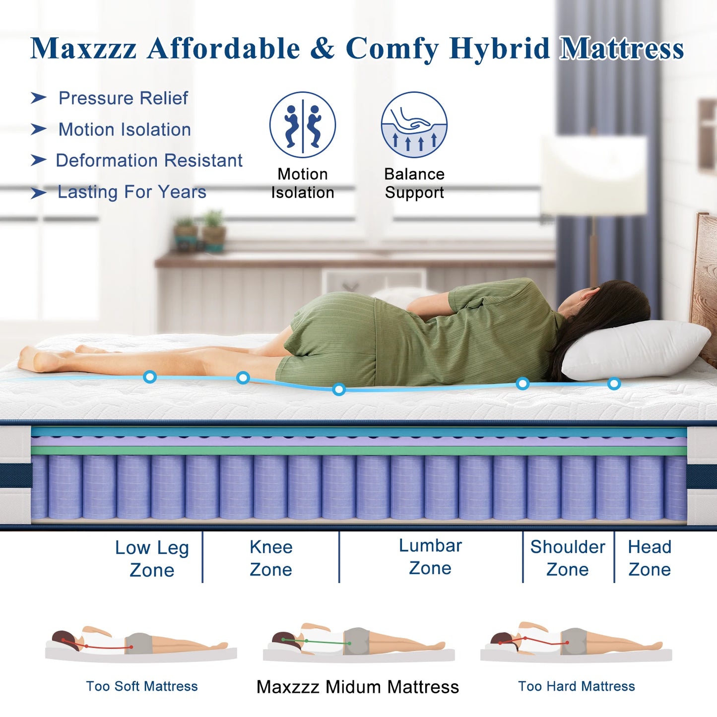Maxzzz Gel Memory Foam Mattress With Pocketed Coils For Support