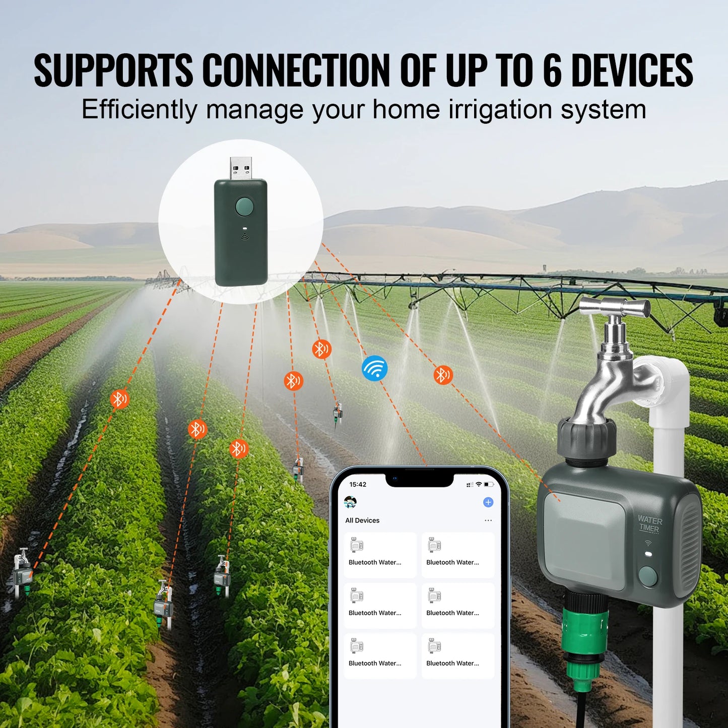 SucceBuy WiFi Sprinkler Timer Single Outlet Hose Faucet Watering