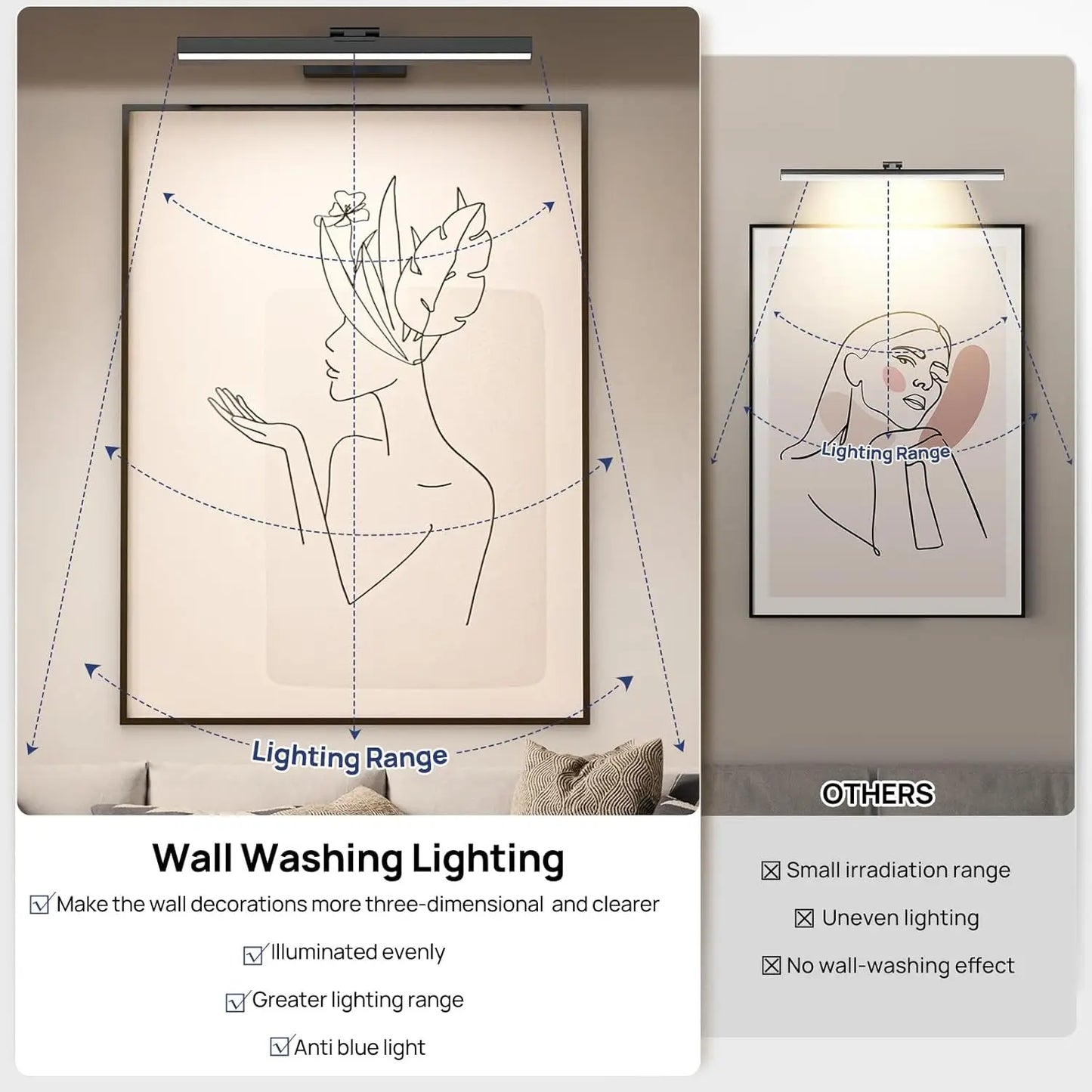 PRTILOUD Wireless Art Light With Remote Dimmable CCT Rechargeable Battery
