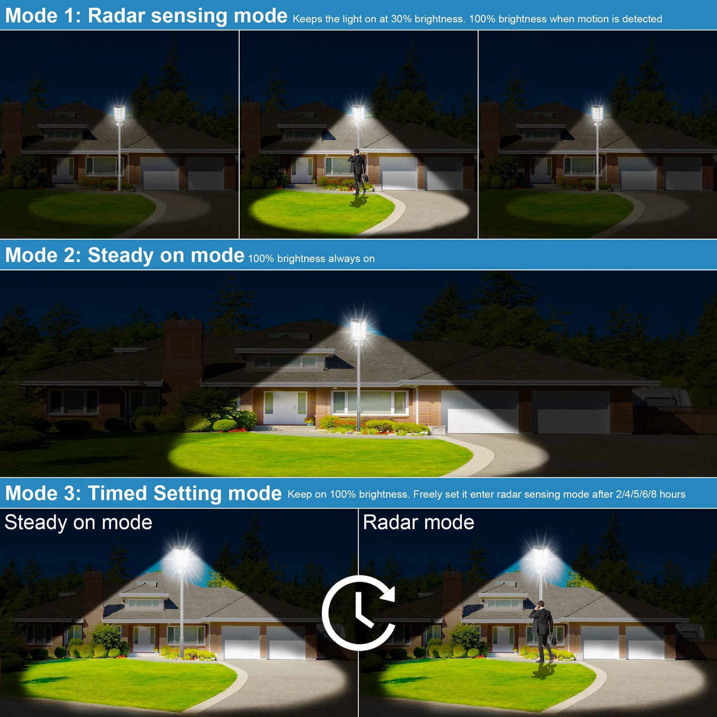 4 Pack Outdoor Solar Street Lights Waterproof Motion Sensor Dimmable
