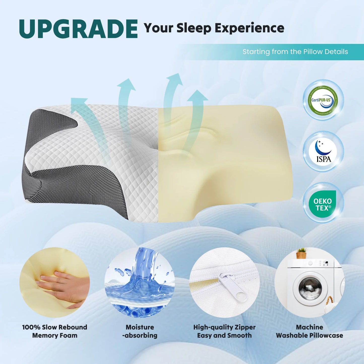 JHK Ergonomic Cervical Memory Foam Contour Pillow With Cooling Pillowcase