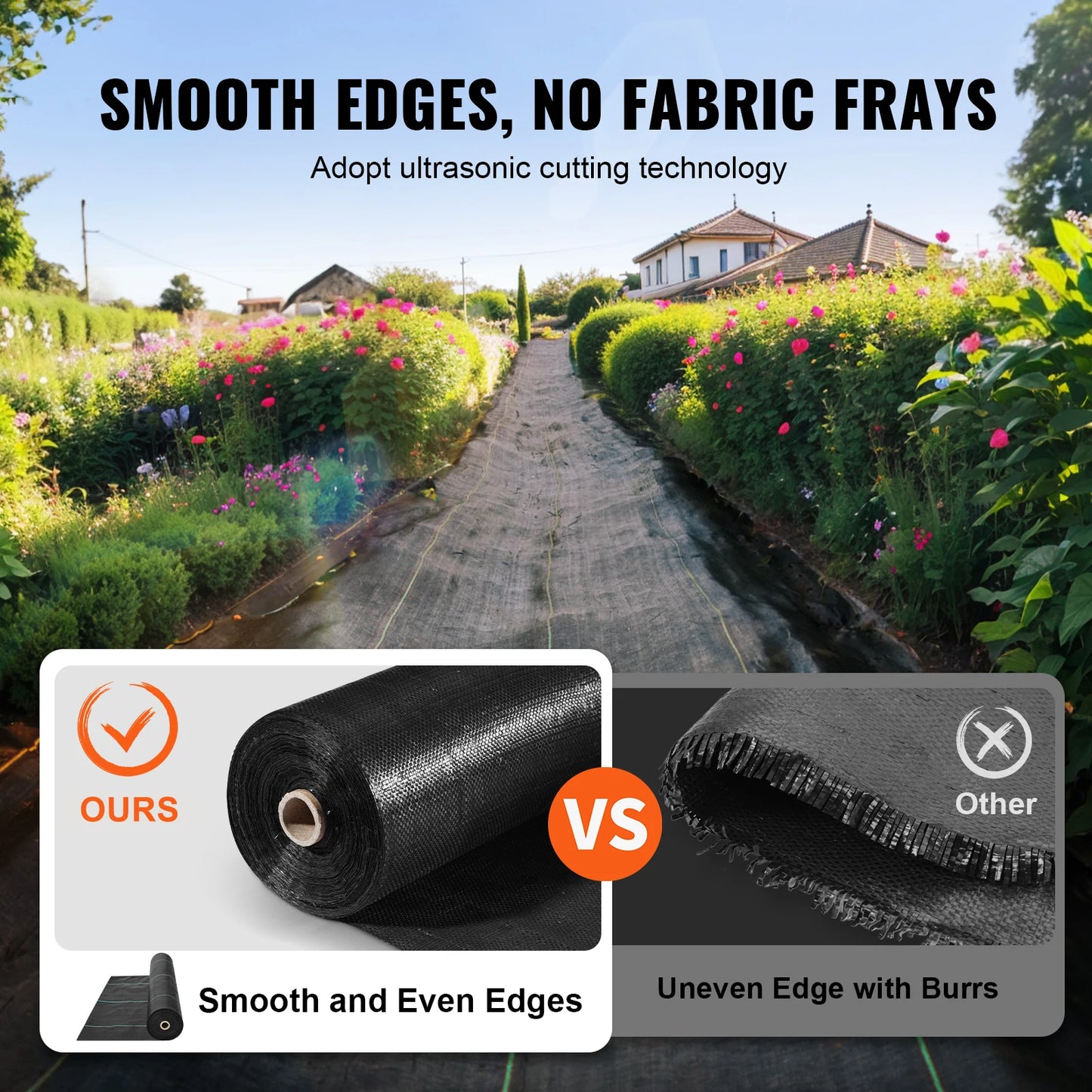 SucceBuy Weed Barrier Landscape Fabric Heavy Duty Garden Geotextile