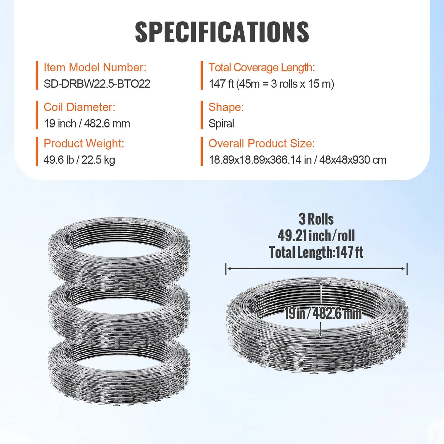 SucceBuy Galvanized Double Spiral Razor Barbed Wire Fence For Garden