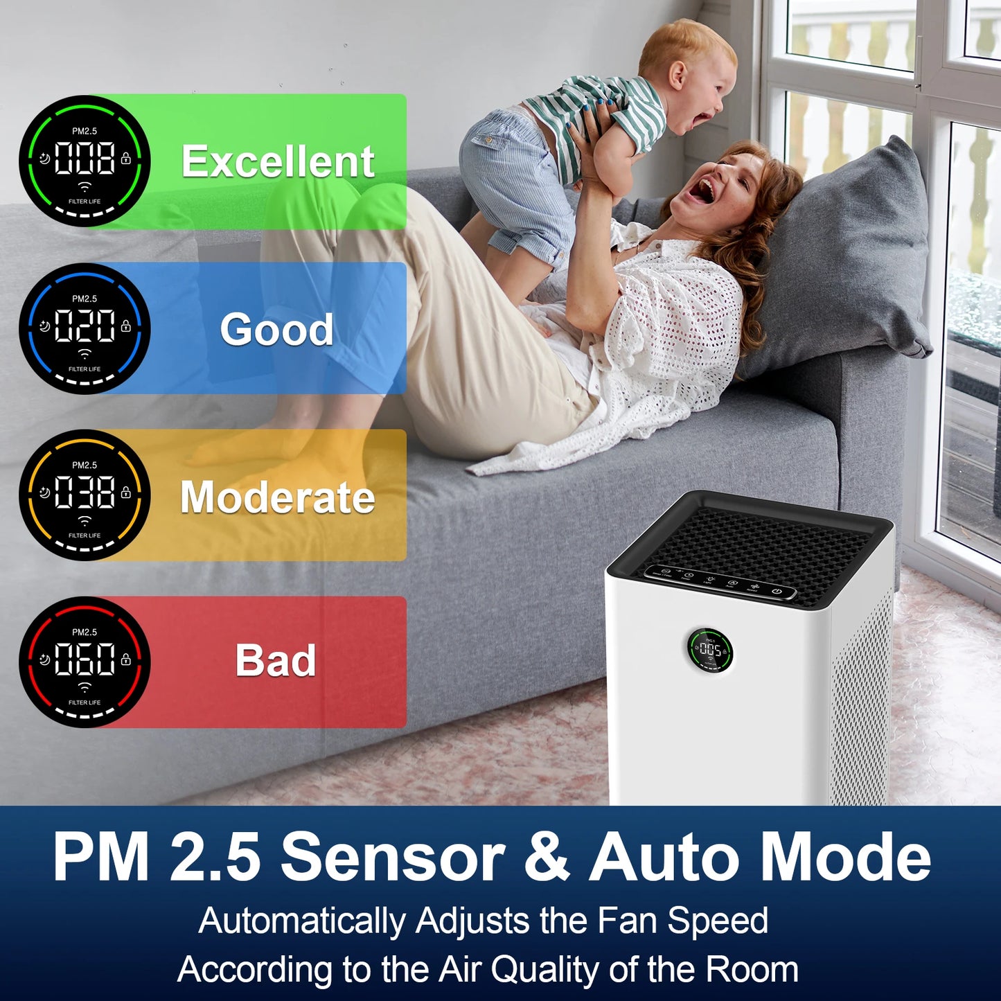 Jafanda Smart WiFi Alexa Air Purifier With True HEPA Filter