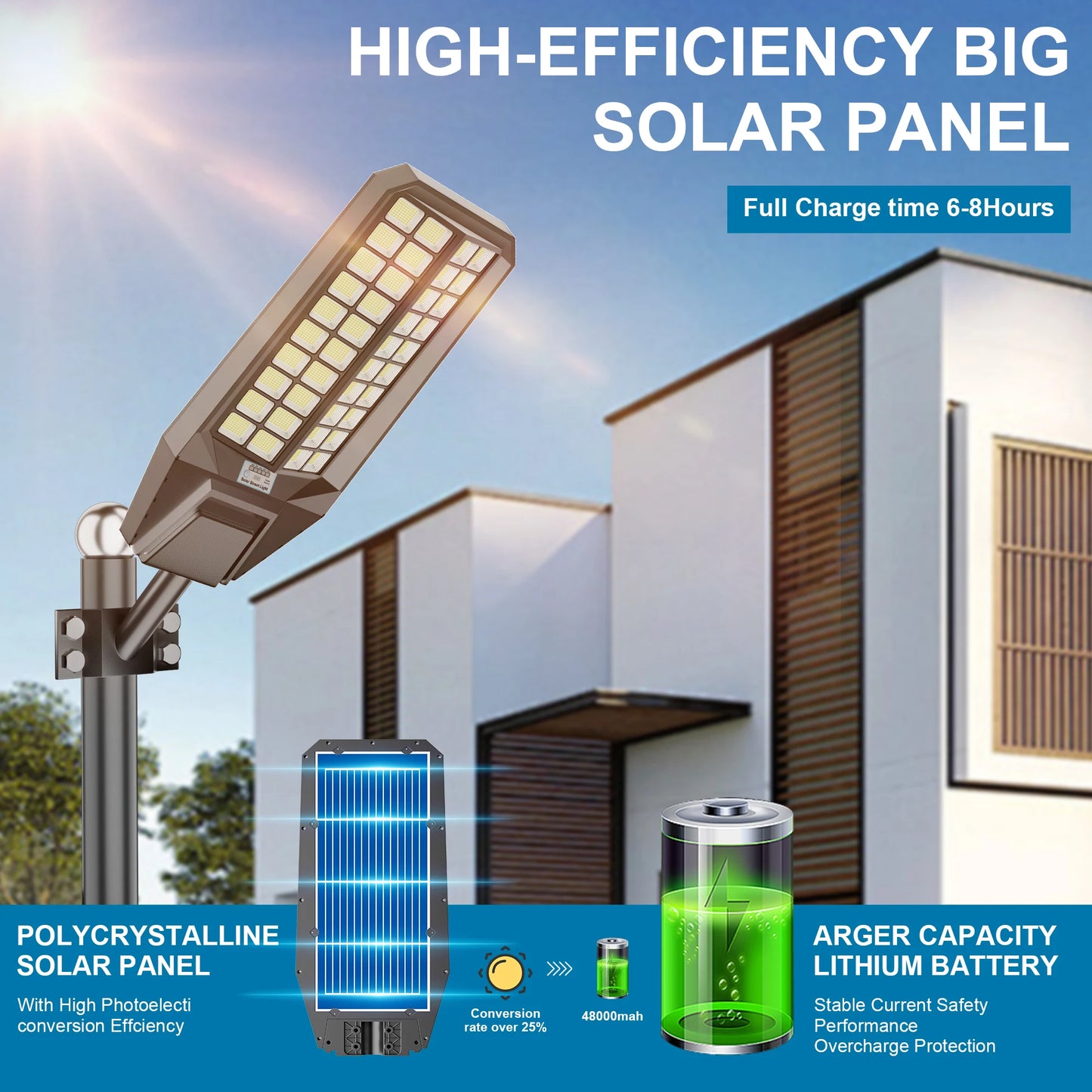 8000W Outdoor Solar Street Light With Motion Sensor IP65 Waterproof