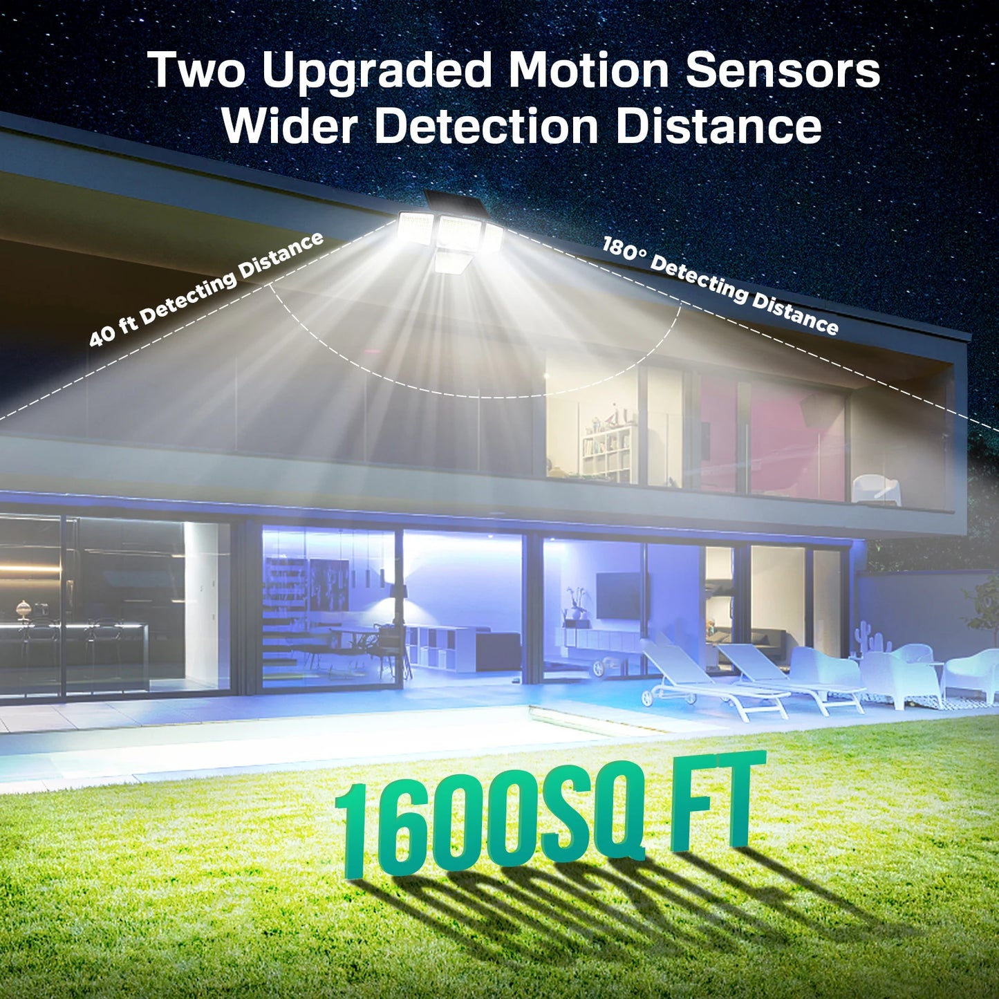 SZRSTH Solar Lights 3000LM 188 LED Motion Sensor Flood Lights