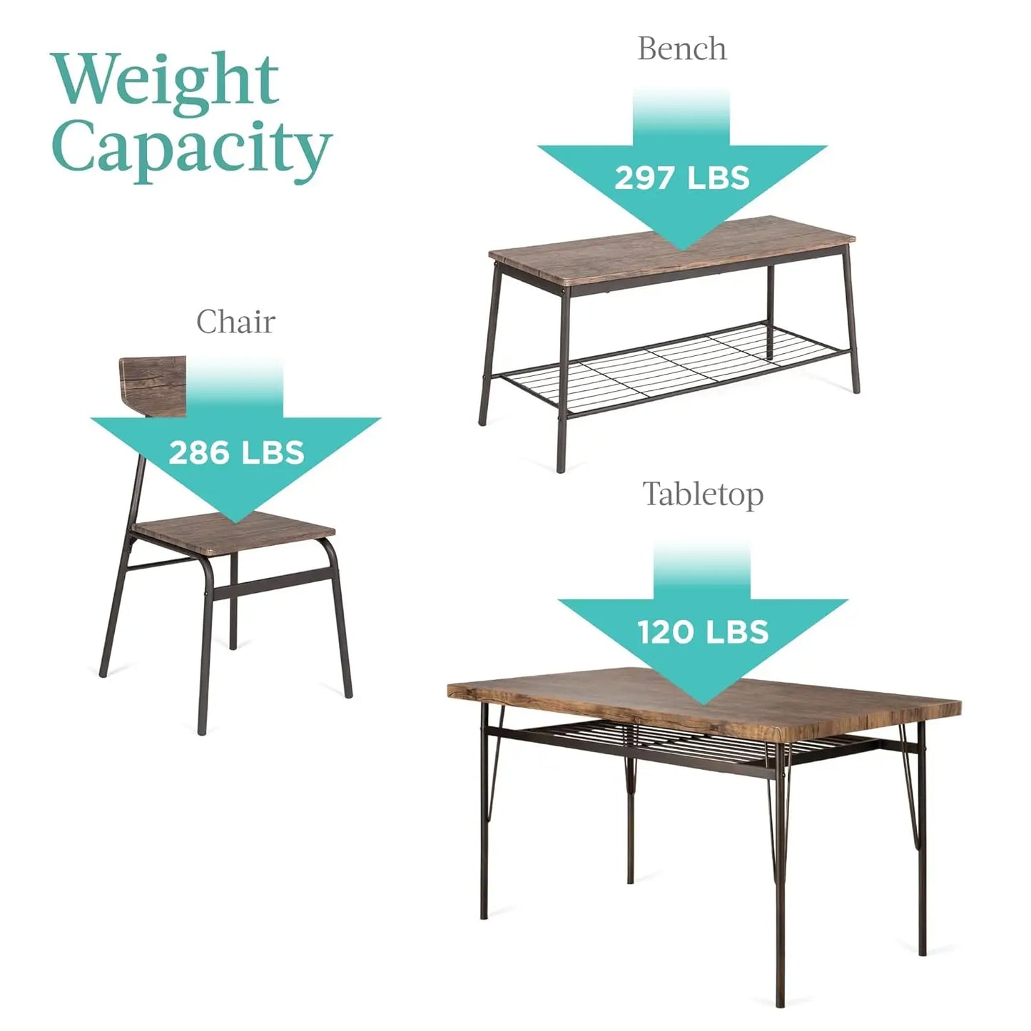 Modern Dining Set With Bench And Four Classic Chairs