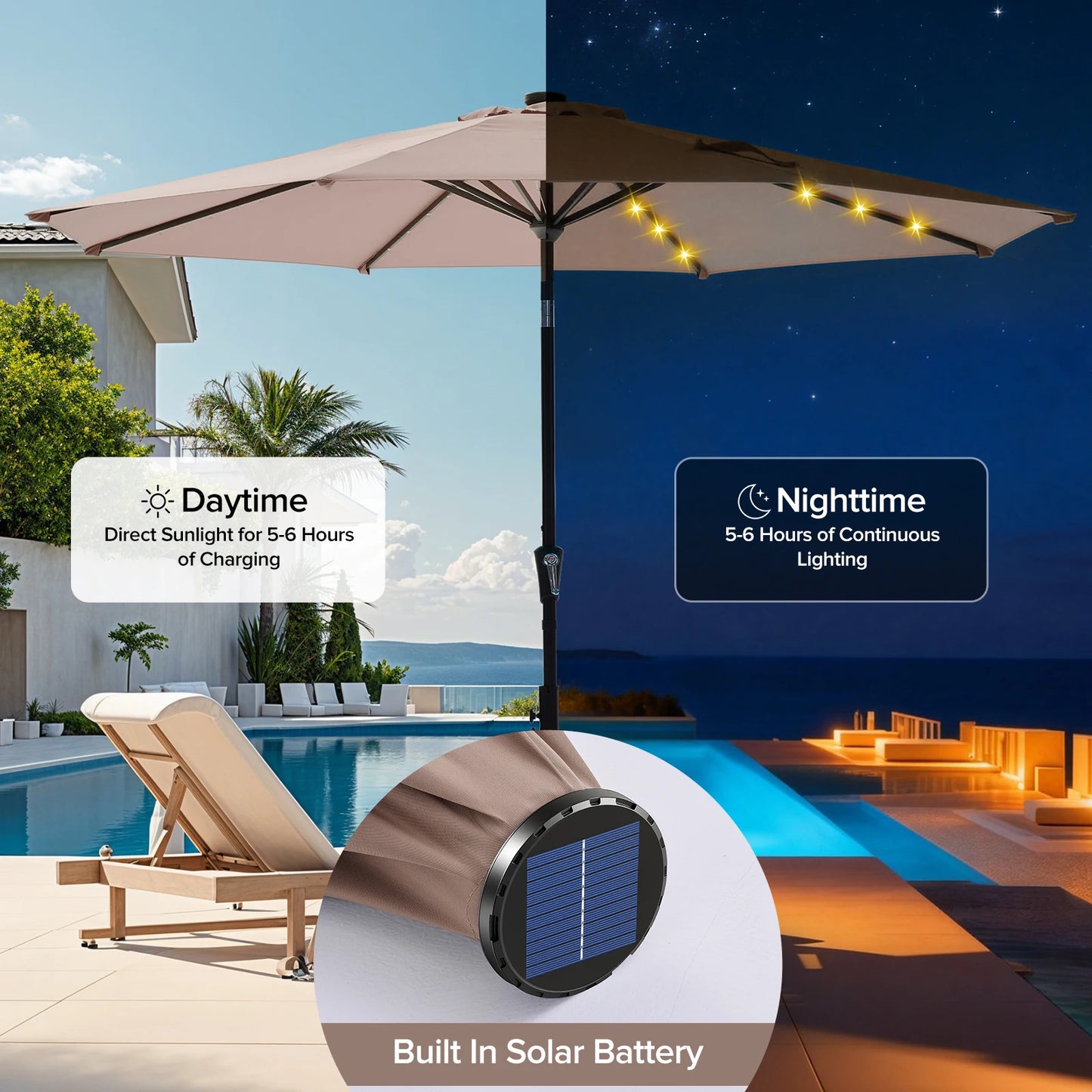 JHK Solar LED Patio Umbrella With Tilt Crank Lights