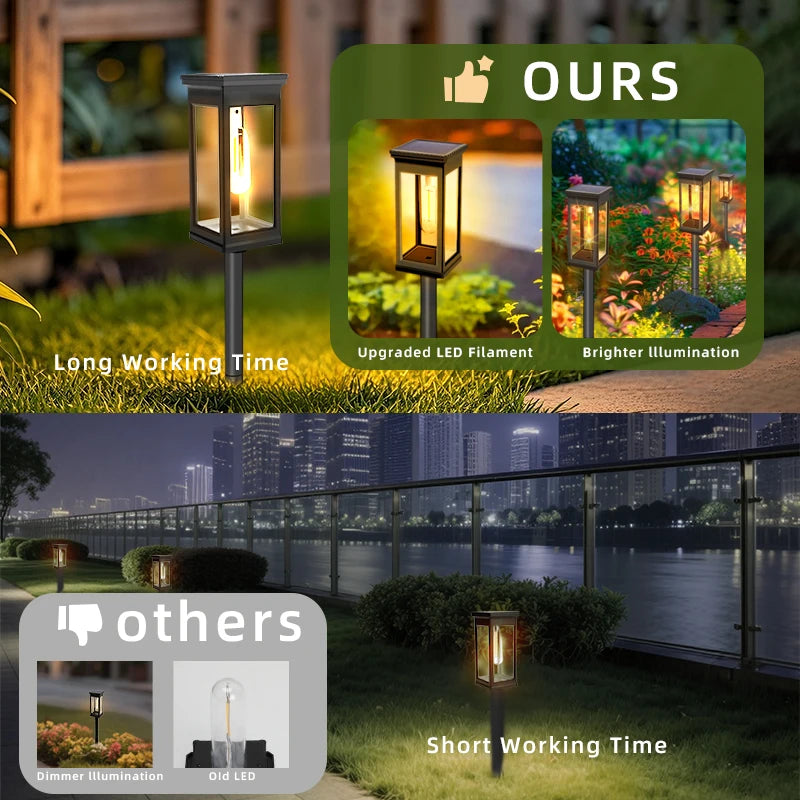 FAMCDC Solar Pathway Lights Waterproof Outdoor LED Landscape Garden