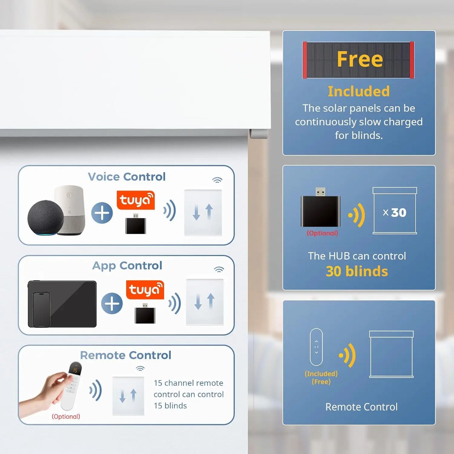 CN Guangdong Craft of Weaving Blackout Motorized Smart Blinds With Remote