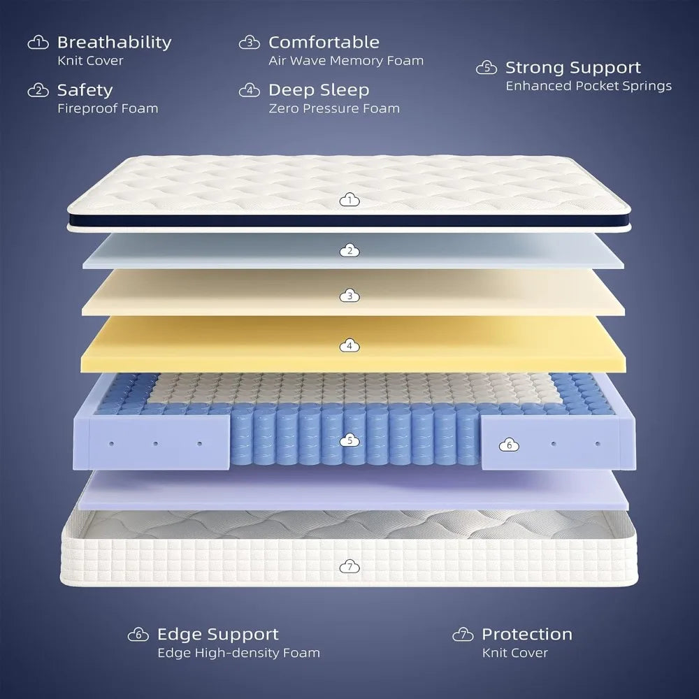 Queen Size Mattress 12 Inch-Hybrid Mattress Bed in A Box, Medium Firm for All Sleepers, Pressure Pain Relief,