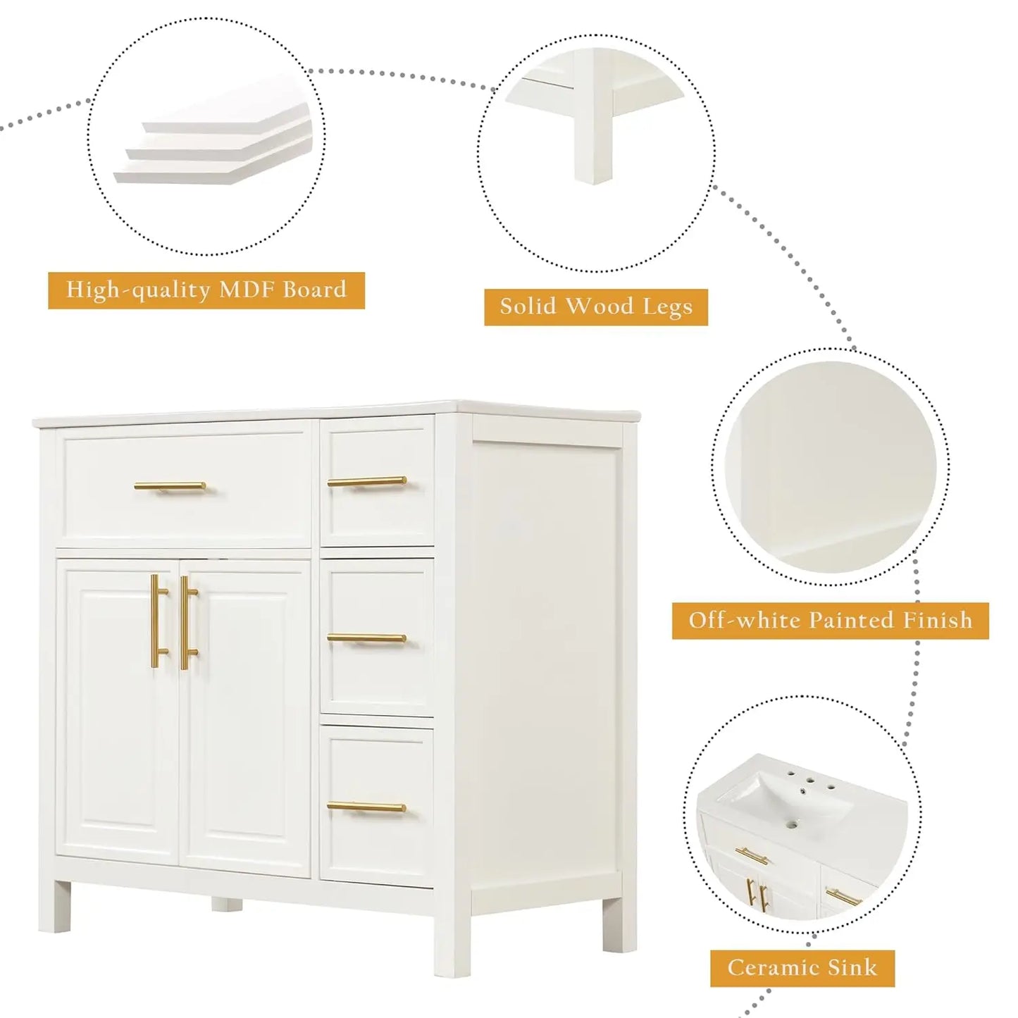 Bathroom Vanity With Sink Cabinet Two Doors And Three Drawers