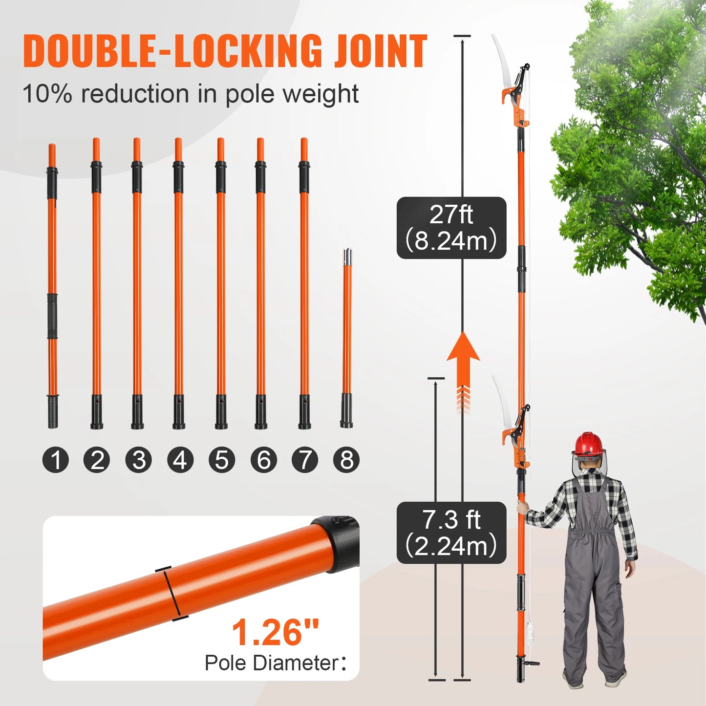Manual Pole Saw With Extendable Reach And Aluminum Handle