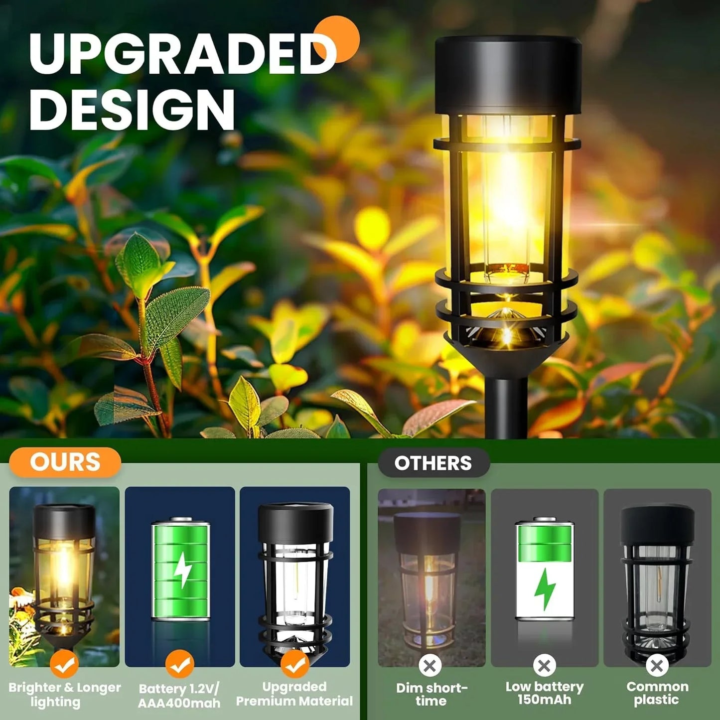SZRSTH Outdoor Solar Street Lights 4 Sets Waterproof
