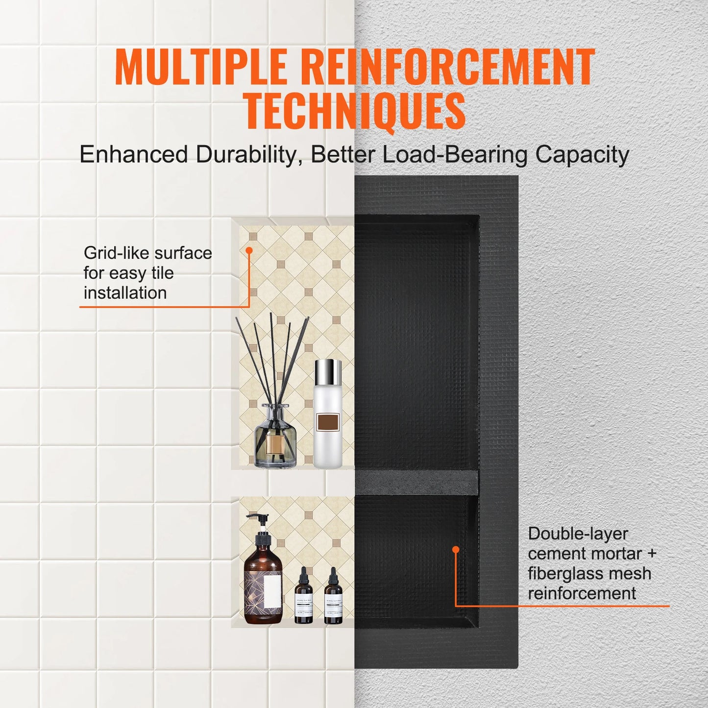 SucceBuy Shower Niche Shelf Dual Tier Recessed Organizer