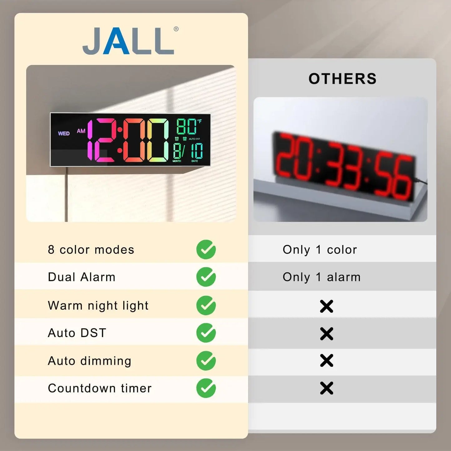 Digital Wall Clock Remote Timer Alarm Big LED Screen 8 RGB Colors Temperature
