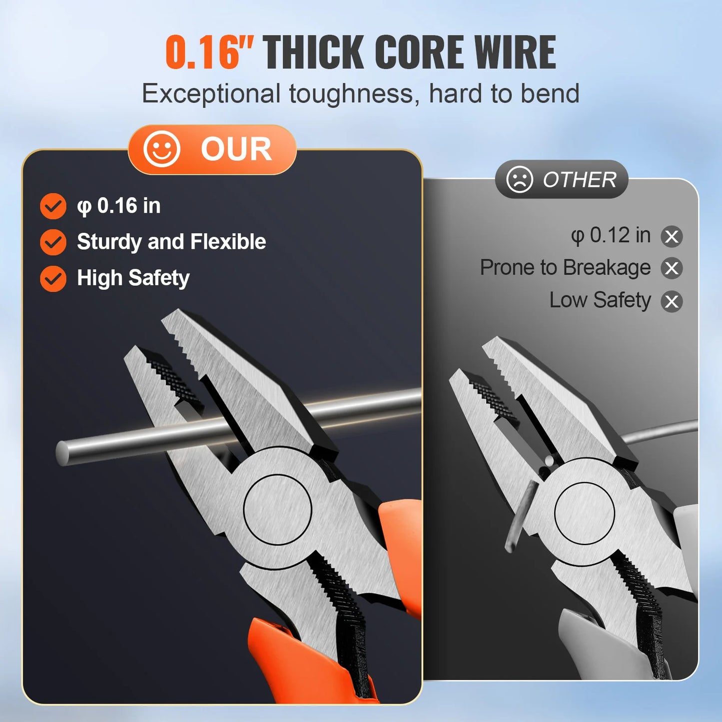 SucceBuy Double Spiral Barbed Wire Roll For Garden Fence Galvanized