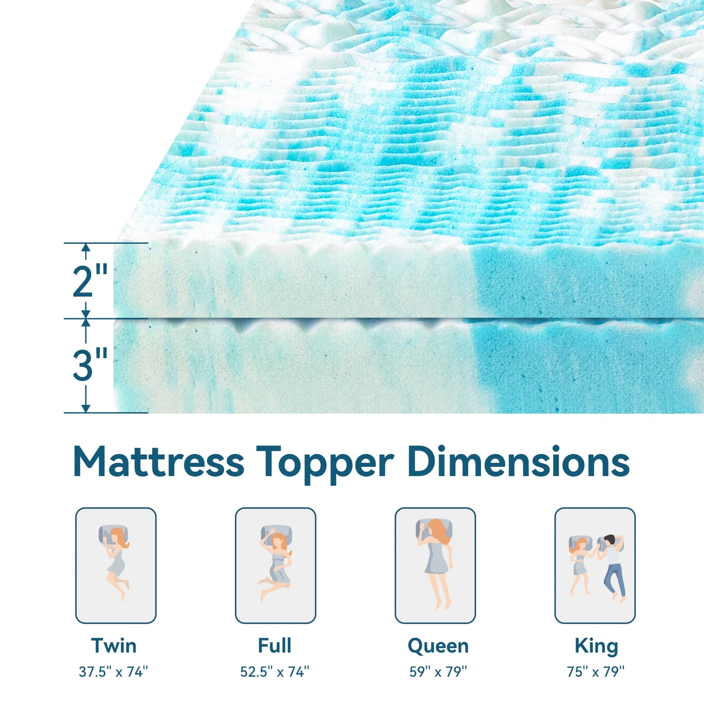 Hcore 5 Zone Memory Foam Mattress Topper With Cooling Gel