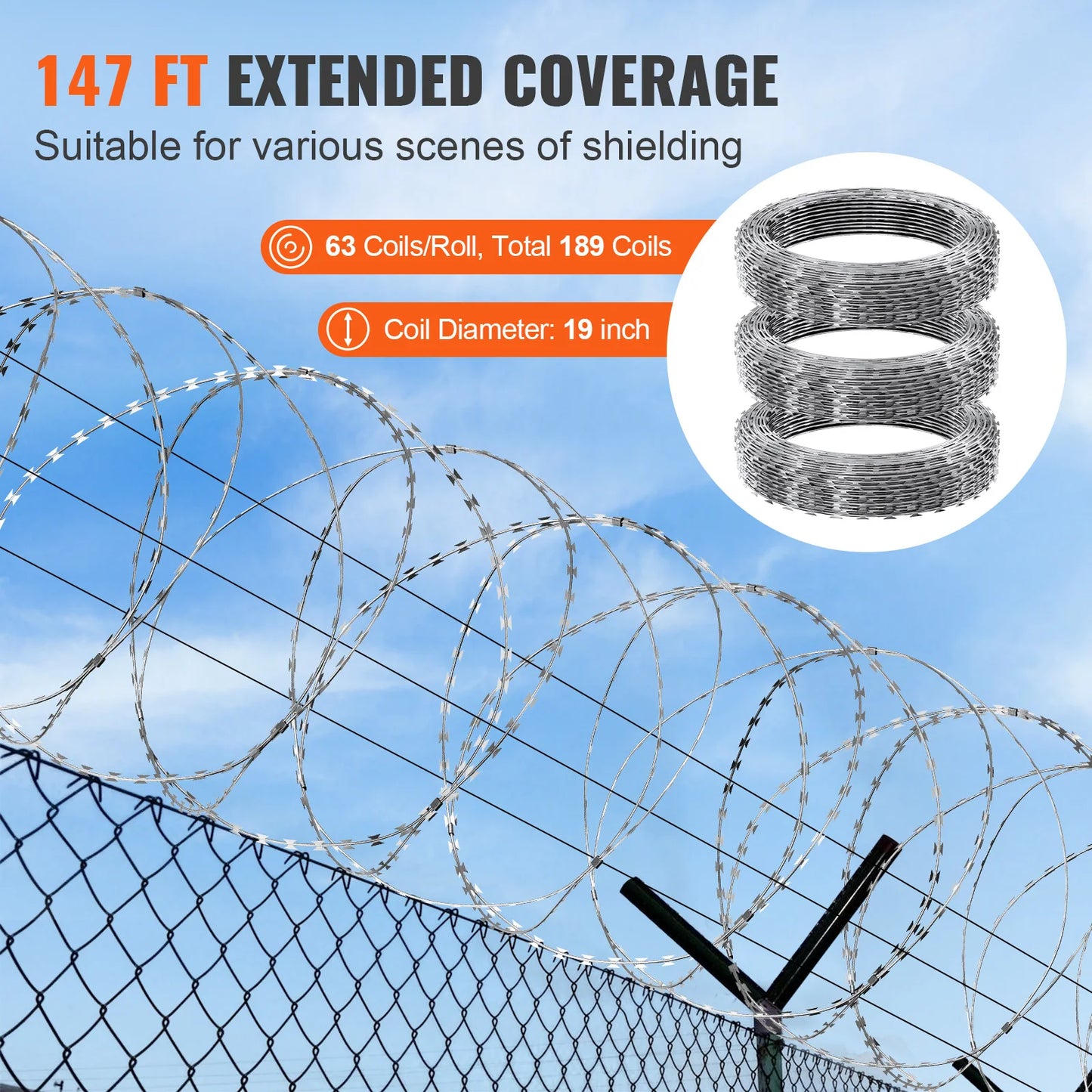 SucceBuy Double Spiral Barbed Wire Roll For Garden Fence Galvanized