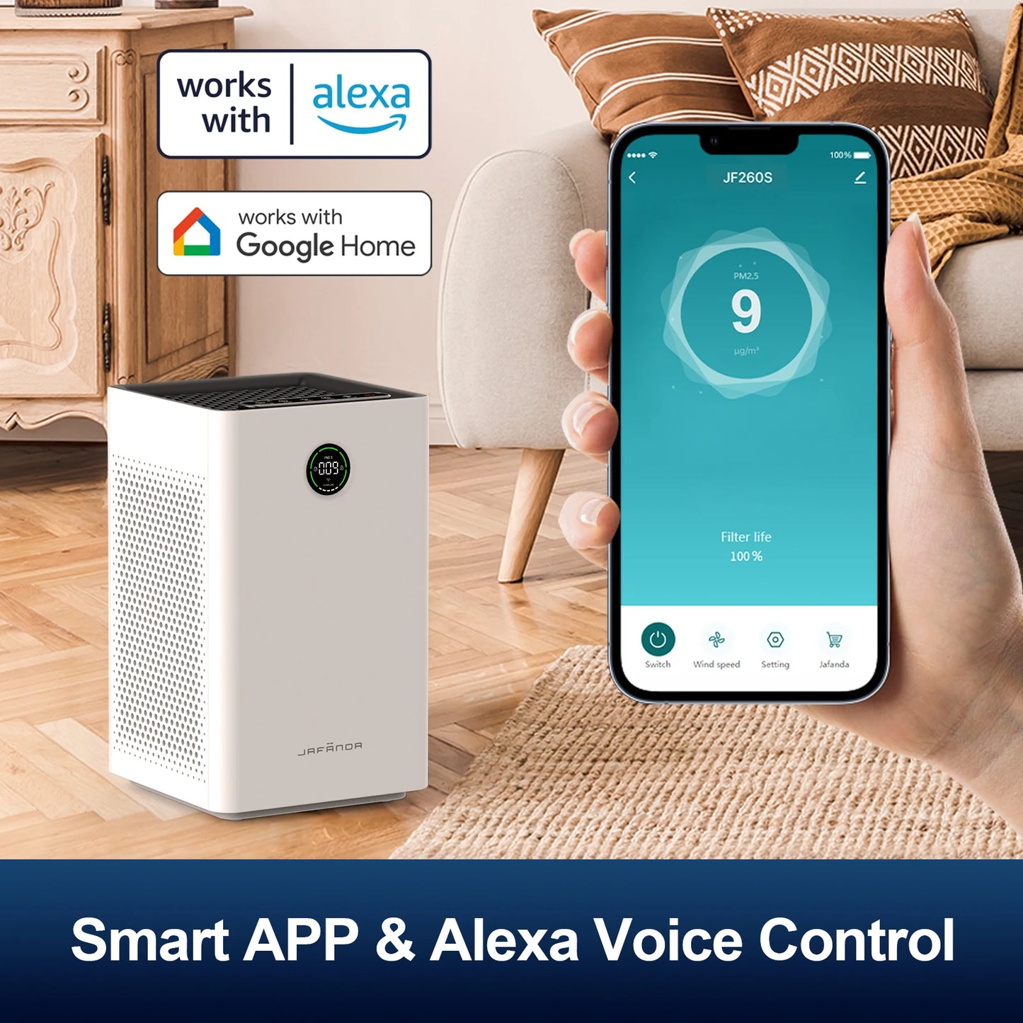 Jafanda Smart WiFi Alexa Air Purifier With True HEPA Filter