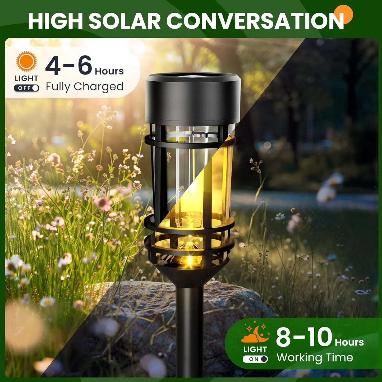 SZRSTH Outdoor Solar Street Lights 4 Sets Waterproof