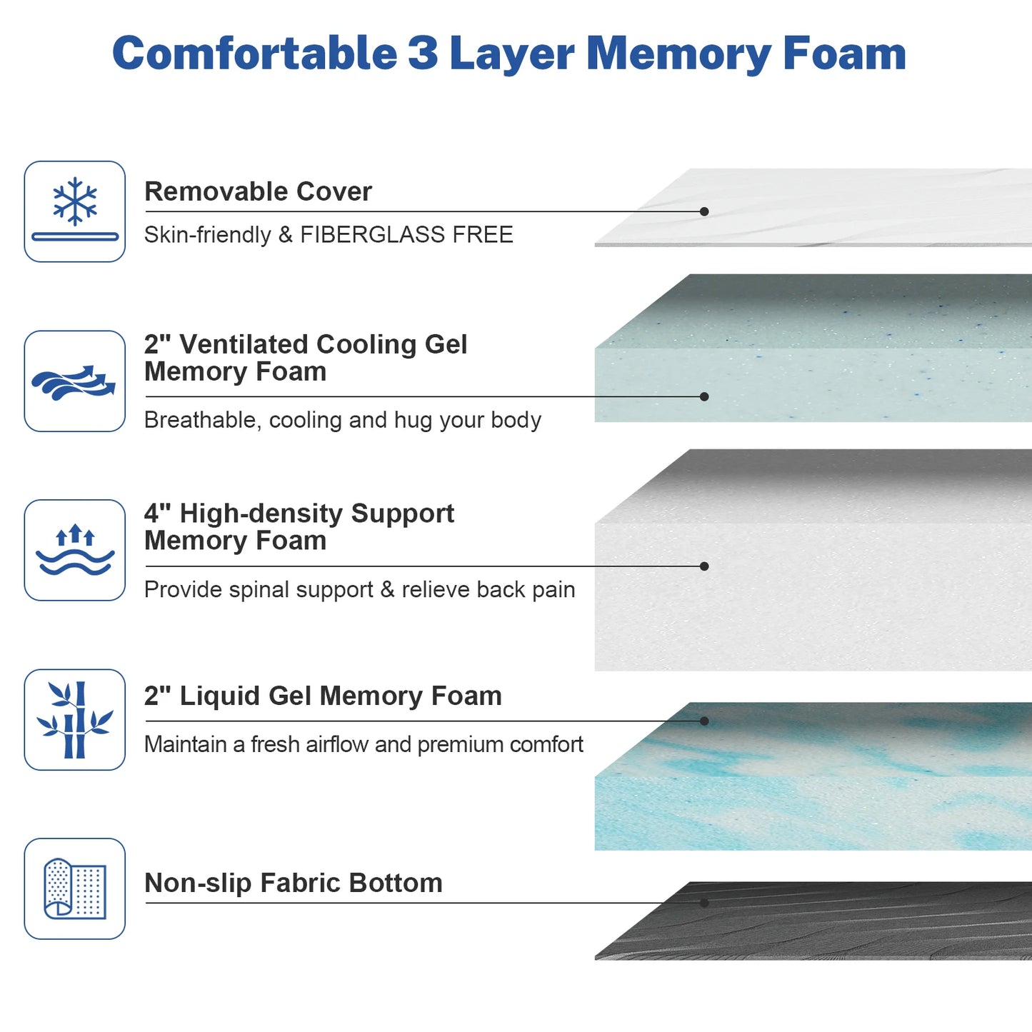 Hcore Extra Firm Mattress Dual Sided Flippable For Back Pain