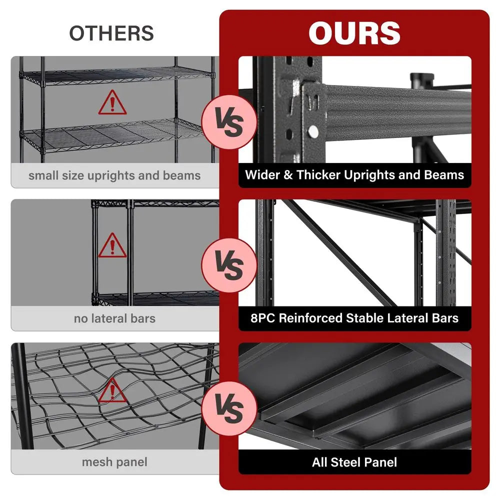 Heavy Duty Garage Shelving Units 5000LBS Deep Storage Racks