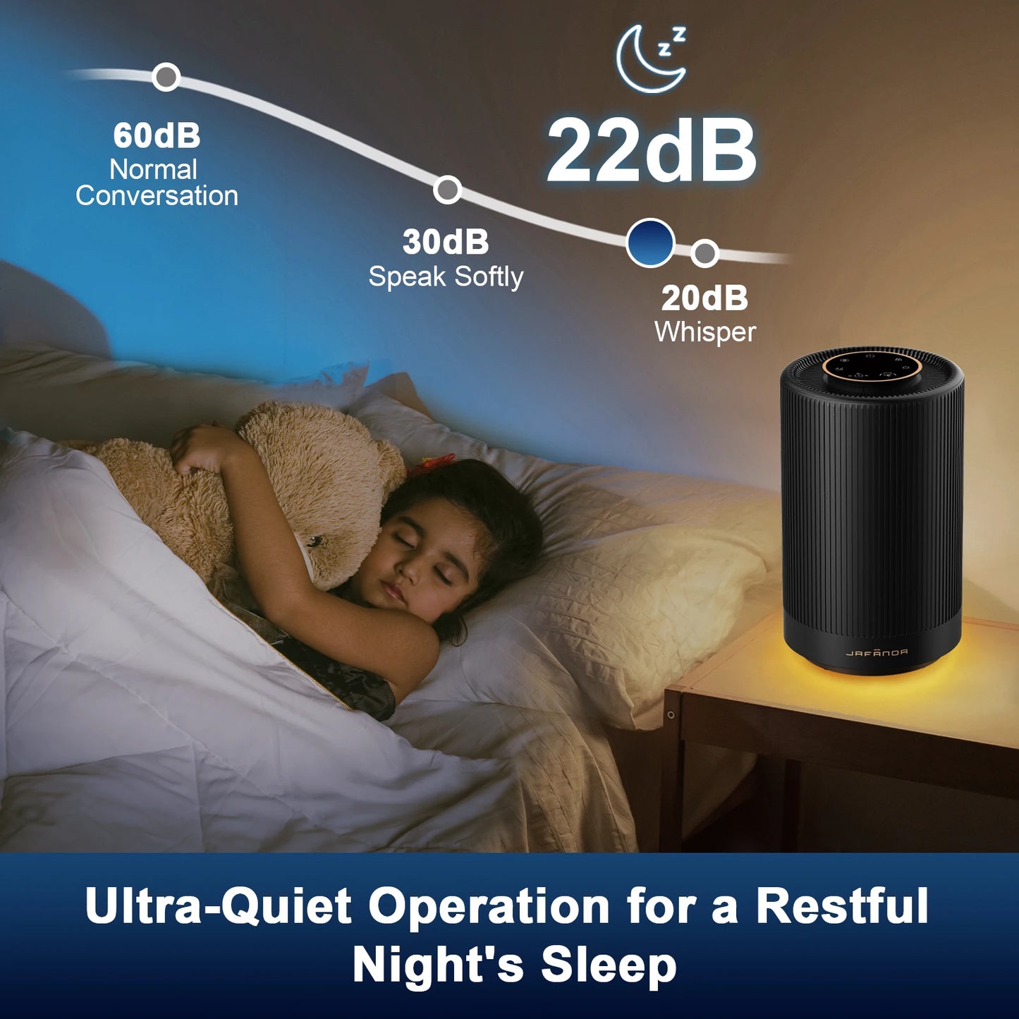 Jafanda True HEPA 13 Air Purifier Low Noise for Home
