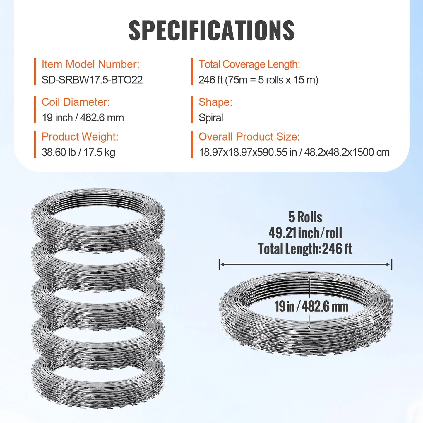 SucceBuy Galvanized Double Spiral Razor Barbed Wire Fence For Garden
